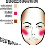 Maquillaje para una cara de diamante: cómo conseguir el look perfecto