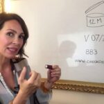 ¡No los uses! Conoce la fecha de caducidad de tus cosméticos