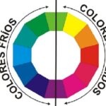 ¿Es el rosa un color cálido o frío? Descubre la verdad aquí
