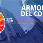Descubre los colores armónicos para una decoración perfecta